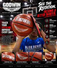 **Ultimate Basketball Shooting Trainer Bundle – Springfield 1891 Basketball + OFF HAND & OFF PALM Shooting Aids** BallHogGloves