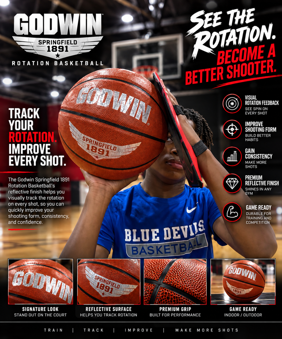 **Ultimate Basketball Shooting Trainer Bundle – Springfield 1891 Basketball + OFF HAND & OFF PALM Shooting Aids** BallHogGloves