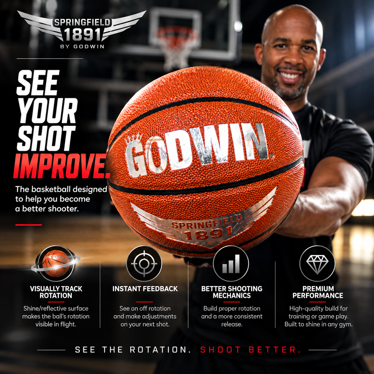 **Ultimate Basketball Shooting Trainer Bundle – Springfield 1891 Basketball + OFF HAND & OFF PALM Shooting Aids** BallHogGloves